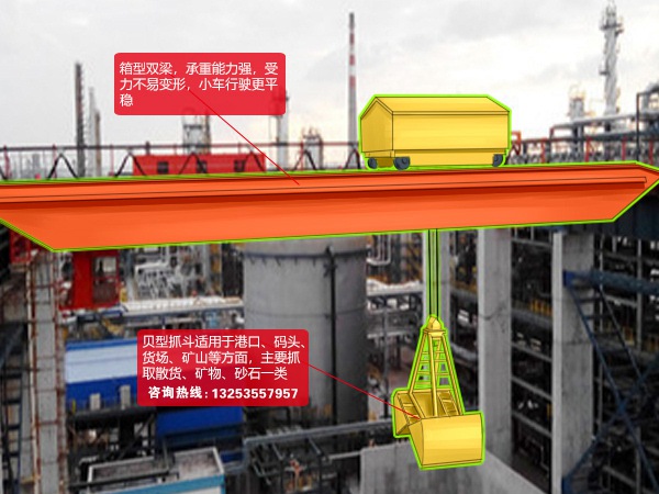 雙梁抓斗起重機15噸.jpg